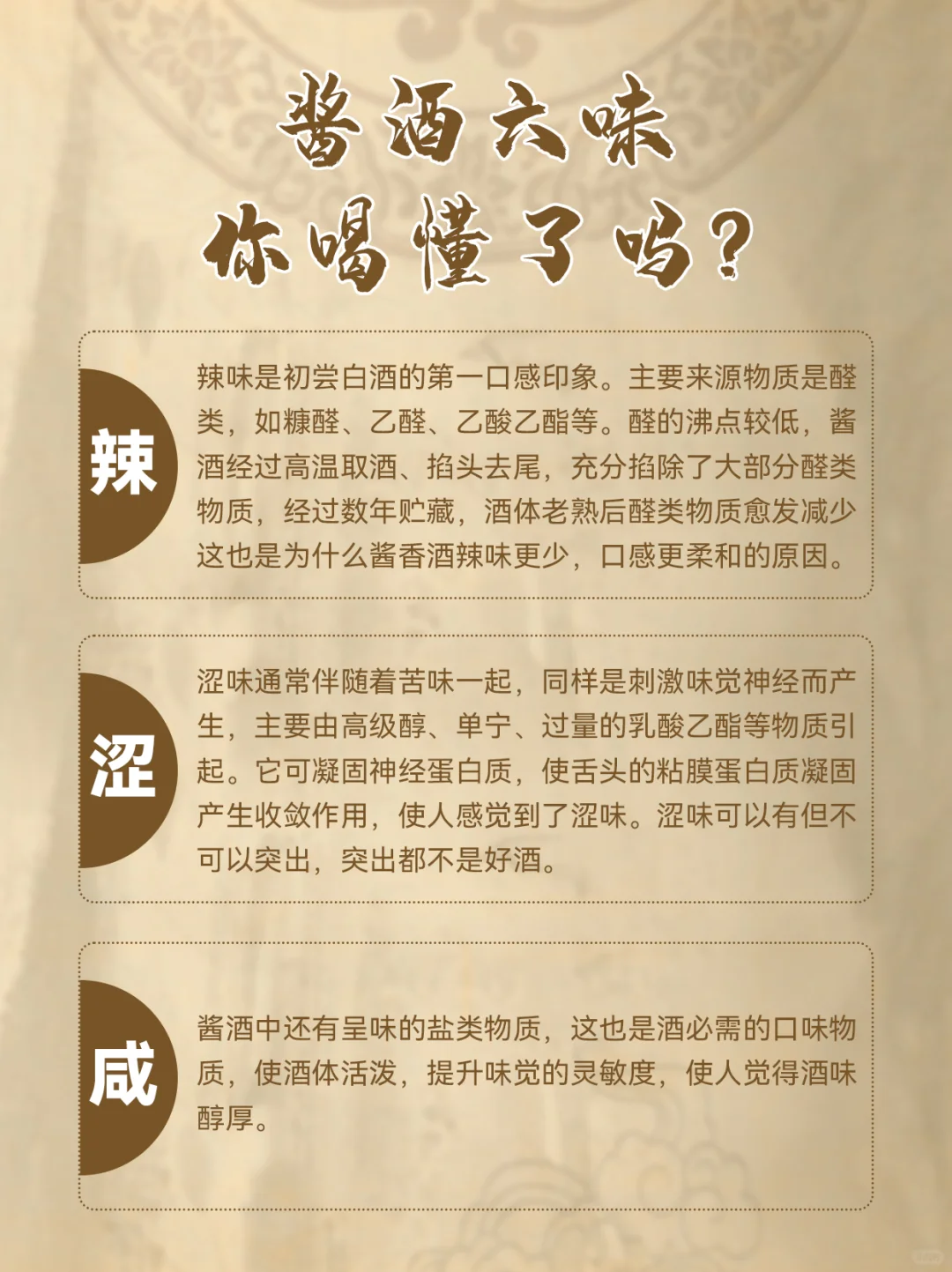 酱酒六味，你喝出过几个？