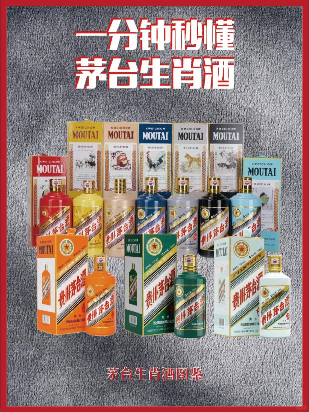 一分钟秒懂茅台生肖酒
