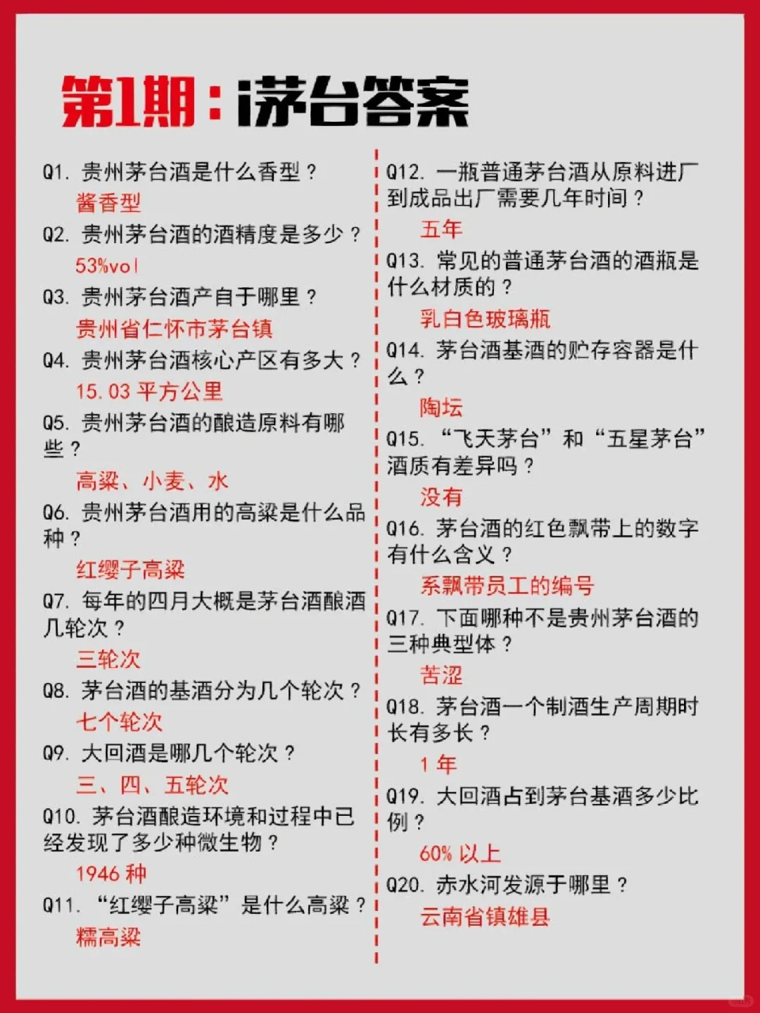 i茅台知识答题来咯！1~9期