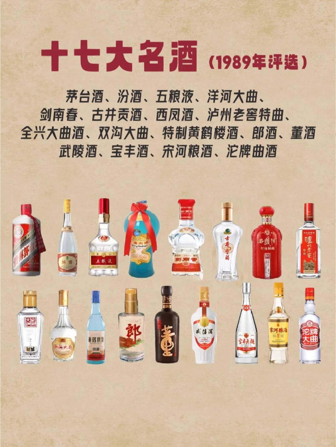 中国白酒🍶从4大名酒到17大名酒