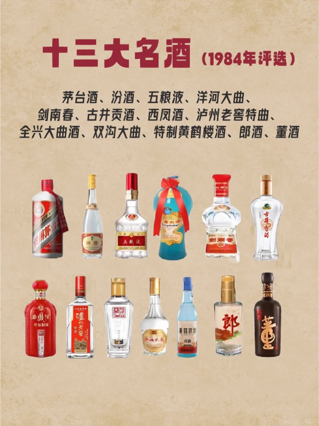 中国白酒🍶从4大名酒到17大名酒