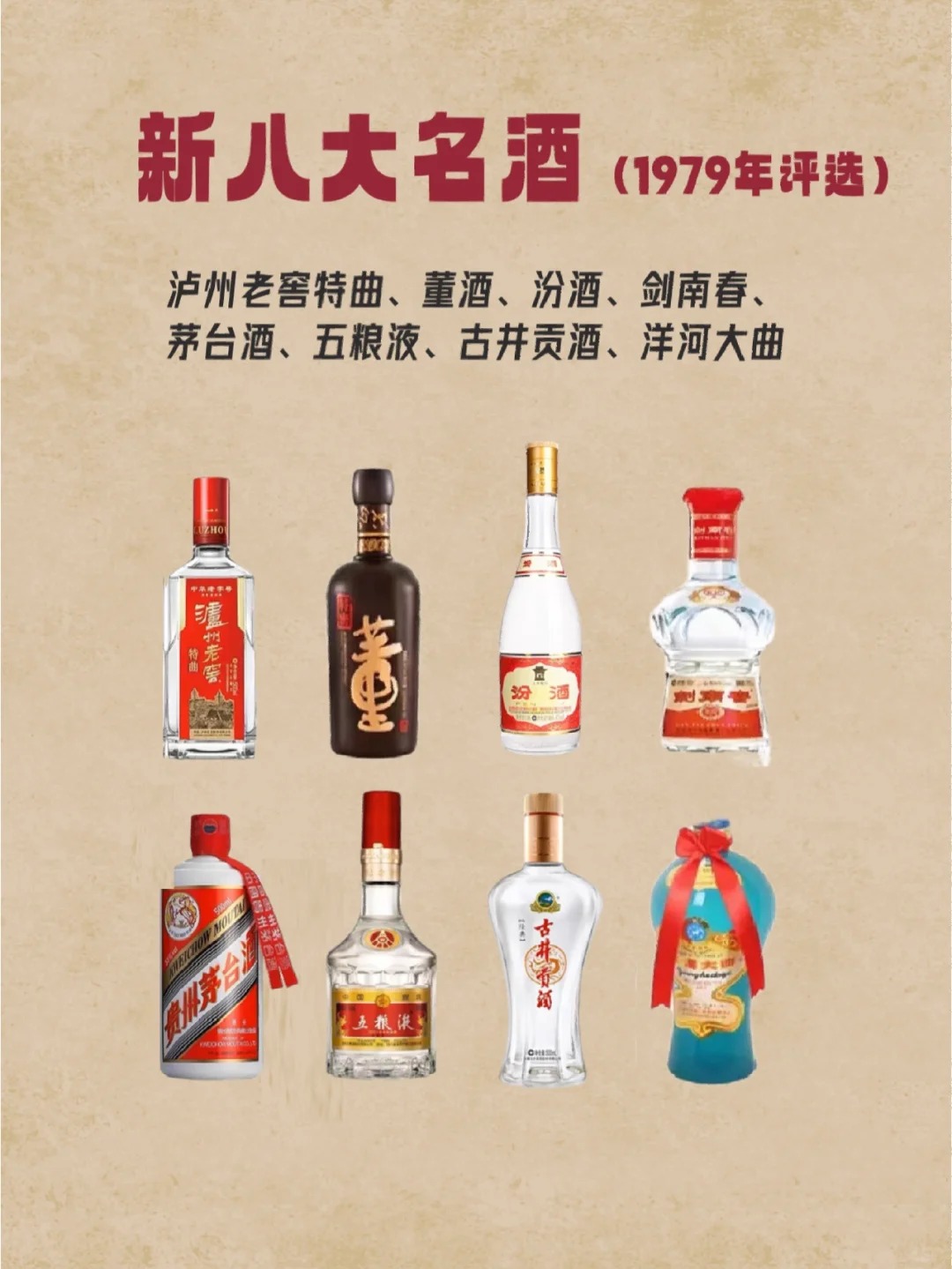 中国白酒🍶从4大名酒到17大名酒