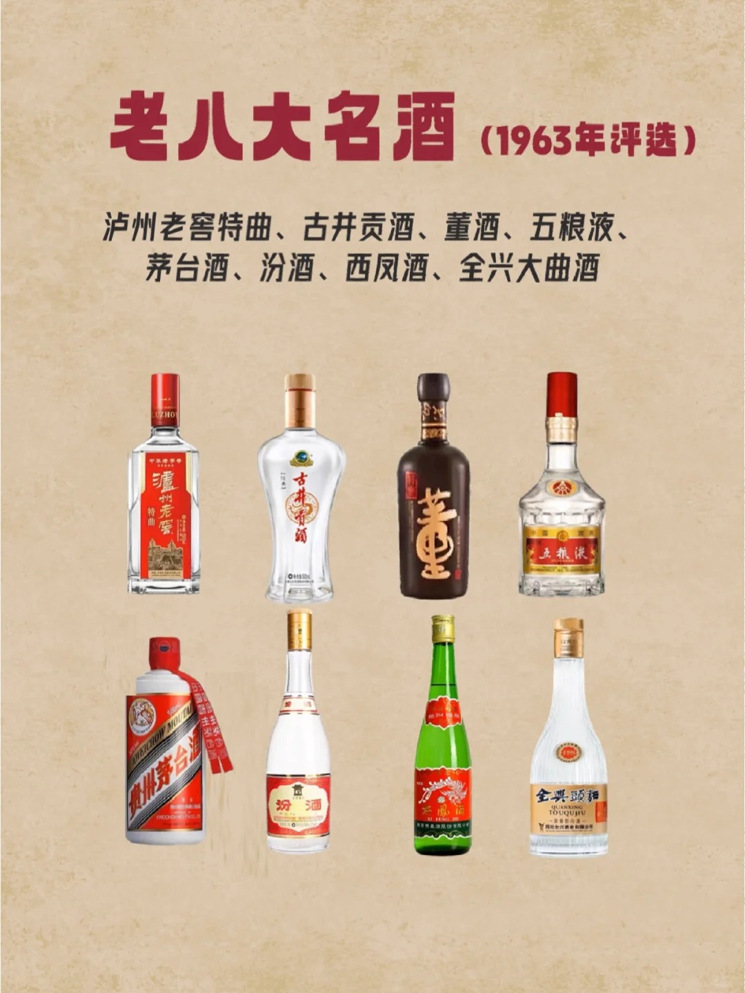 中国白酒🍶从4大名酒到17大名酒