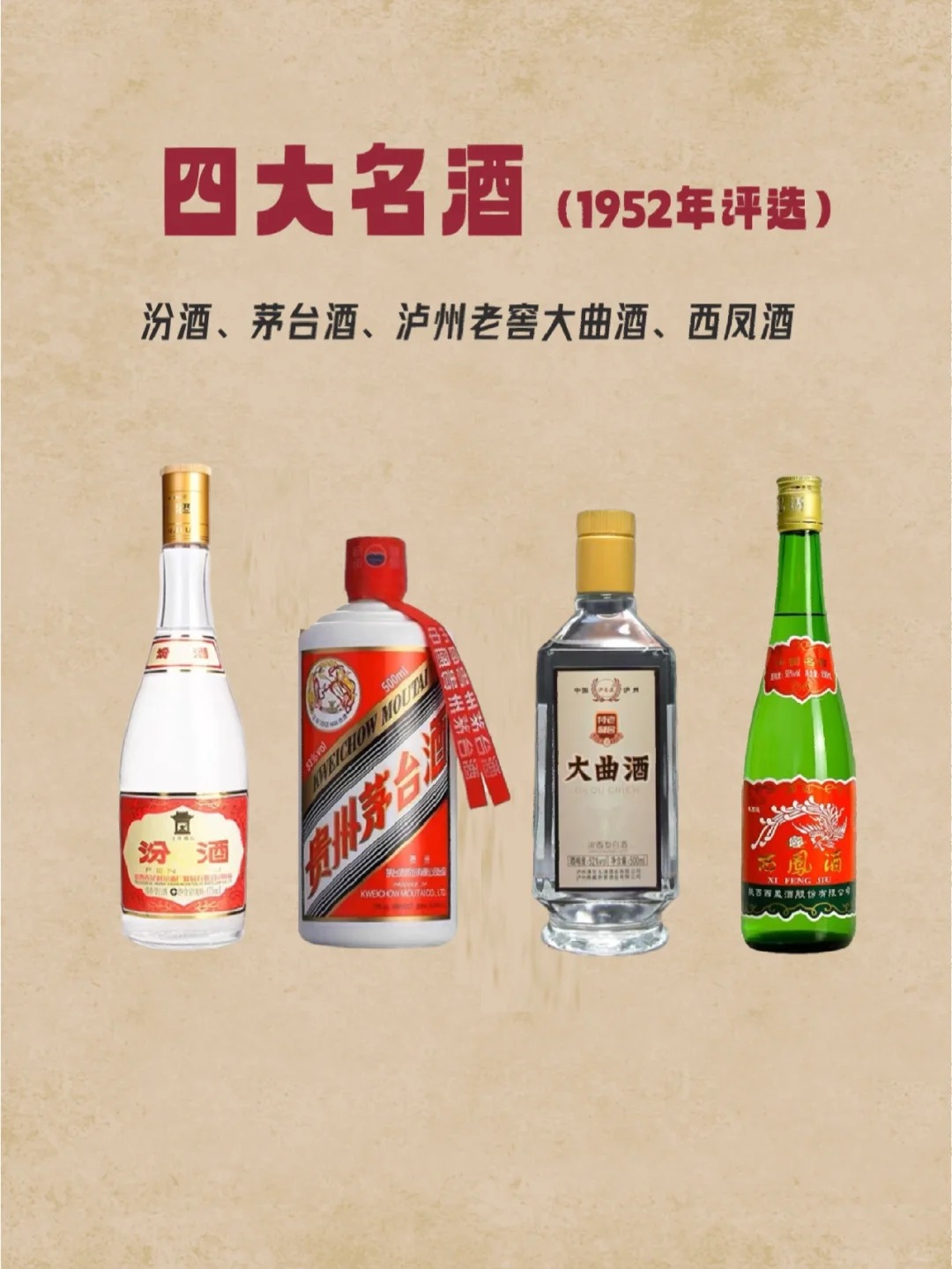 中国白酒🍶从4大名酒到17大名酒